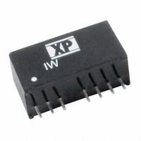 IW1203SAXP Power